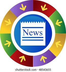 Botón web de noticias aislado en el fondo
