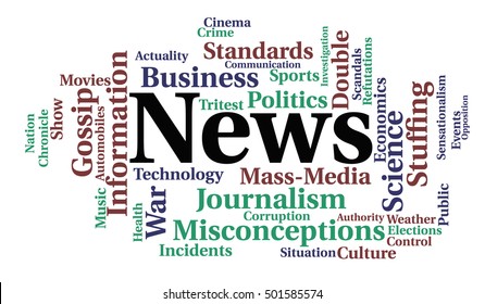 News word cloud. Information concept. White background