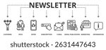 Newsletter banner vector illustration concept with icon of customer, DTCA, offer, subscription, serial publication, marketing and information 