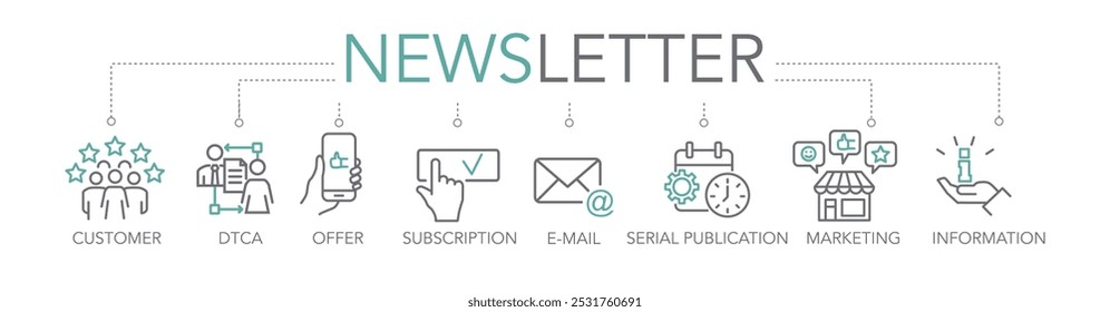 A newsletter is a printed or electronic report containing news concerning the activities of a business or an organization that is sent to its members, customers, employees or other subscribers.
