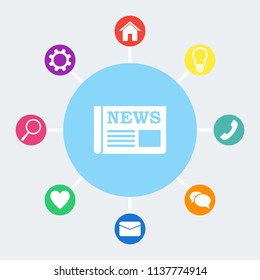 Newspaper vector icon. Bonus icons: house, light bulb, phone, speech bubble, email, heart, magnifying glass, settings.