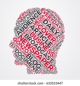 newspaper word cloud head typography
