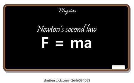Newton second law physics equation force mass acceleration chalkboard science education learning formula