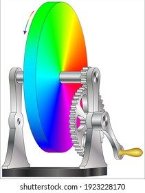 Newton's Color Wheel - Hand Driven