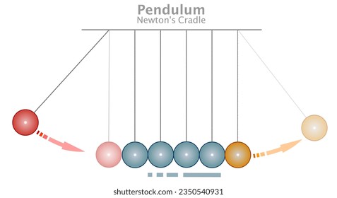 SVG, Vettoriale - Icona Di Vettore Della Culla Del Pendolo Di Newton  Isolata Su Bianco. Image 170190339