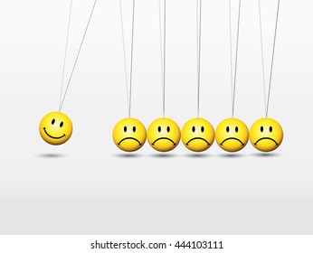 Newtons cradle - smiling face