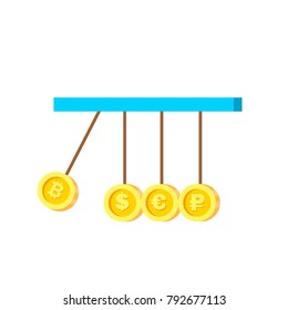 Newton's currency cradle