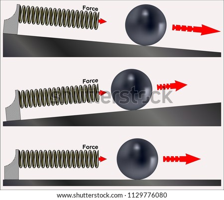 newtons first law motion law inertia stock vector royalty free law of inertia