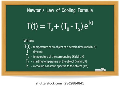 Newton's Law of Cooling Formula on a green chalkboard. Education. Science. Formula. Vector illustration.