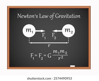 Newton's law of gravitation on a black board. Science education vector illustration