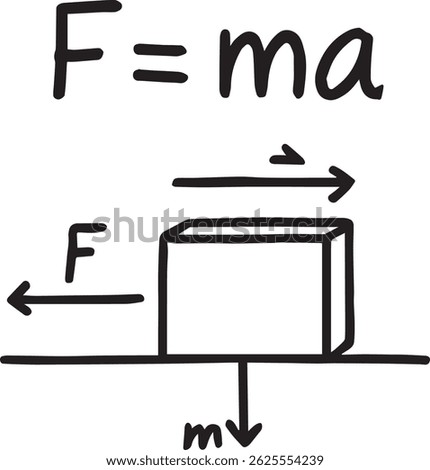 Newton's Laws of Motion – Action, Inertia, and Force