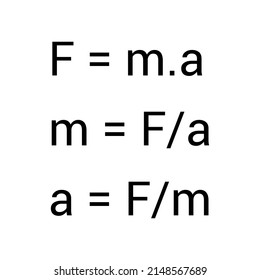 newton's second law of motion formula in physics vector illustration isolated on white background