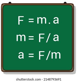 newton's second law of motion formula in physics vector illustration on chalkboard