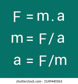 newton's second law of motion formula in physics vector illustration on chalkboard