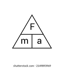 newton's second law of motion formula in physics vector illustration isolated on white background