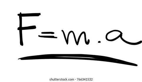 Newton's Second Law of Motion formula