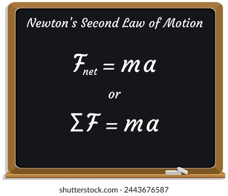 Newtons Zweites Bewegungsgesetz auf einer schwarzen Tafel. Schule. In: Physics Formula. Vektorgrafik.