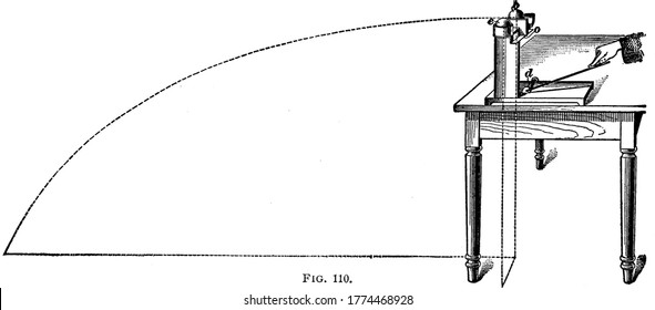 Newtons second law states that the acceleration of body is parallel and directly propotional to the net force and inversely propotional to the mass, vintage line drawing or engraving illustration.