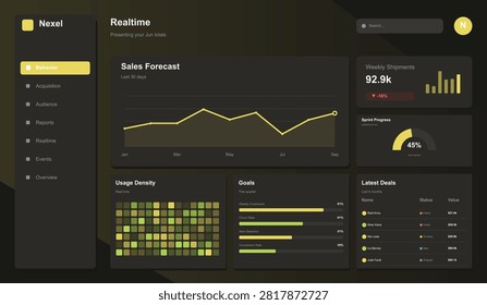 Nexo realtime dashboard for jun totals. Features sales forecast, weekly shipments, sprint progress, usage density, and goals. Includes line and bar charts.