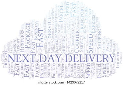 Next Day Delivery word cloud. Wordcloud made with text only.