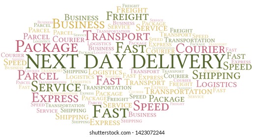 Next Day Delivery word cloud. Wordcloud made with text only.