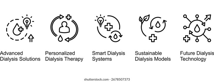 Ilustración vectorial de iconos de Web de Anuncio del marco de cuidado renal de próxima generación