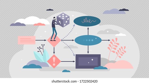 Next move vector illustration. Business choice option flat tiny persons concept. Decision making scene with symbolic dice roll and available strategy paths. Strategy dilemma thinking process scene.