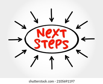 Next Steps text with arrows, concept for presentations and reports