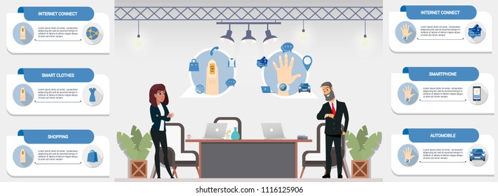 NFC Chip Technology Use for Business Flat Vector Concept with Examples and Label Text. Businesswoman and Businessman Discussing Possibilities of Near Field Communication Applications for Daily Life