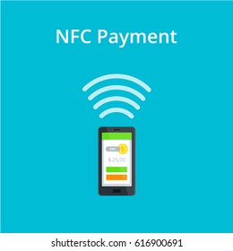 NFC and Mobile payment flat isolated concept. Near Field Communication vector Icon.