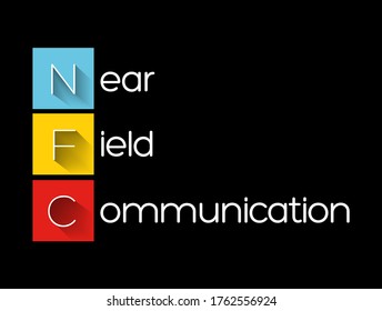 NFC - Near Field Communication acronym, technology concept background