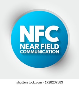 NFC Near-Field Communication - set of communication protocols that enables communication between two electronic devices over a distance of 4 cm, acronym text concept background