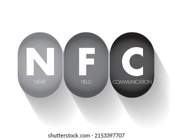 NFC Near-Field Communication - set of communication protocols that enables communication between two electronic devices over a distance of 4 cm, acronym text concept background