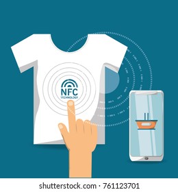 NFC payment design concept