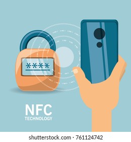 NFC payment design concept