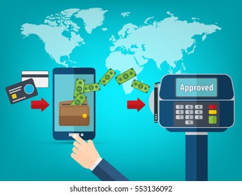 Nfc payment flat design style vector illustration, pos terminal confirms the payment using a smartphone