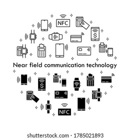 Iconos de pago de NFC. Logo de signo de pago inalámbrico sin contacto. Señal vectorial de smartphone y tarjeta NFC de pago con terminal POS. Accidente de imagen editable.