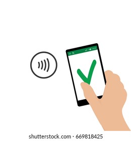 NFC Payment vector outline Icon. Pos terminal confirms contactless payment from credit card. Near-field communication concept.