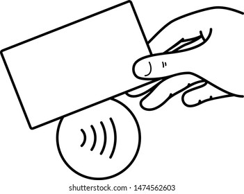 NFC Reader. Hand Holding paying card. Vector outline icon isolated on white background.