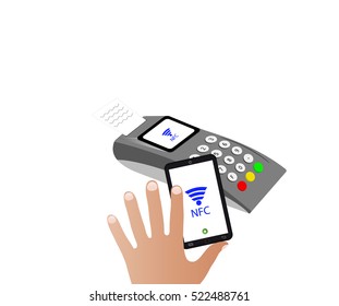 The NFC technology.The concept of mobile payments.Wireless payments using a mobile device