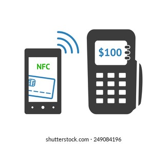 NFC technology concept. Smartphone with credit card on its screen and POS-terminal, processing of mobile payments. Vector illustration isolated on white background.