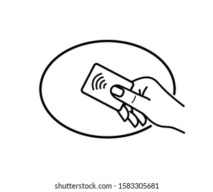 NFC technology. Contactless wireless pay sign. Pos terminal confirms contactless payment from credit card. Tap to pay concept - vector sign. NFC Payment.Contactless NFC wireless pay sign