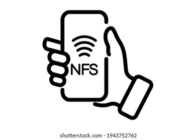 NFC Technology. Hand Holding Phone. Contactless Wireless Pay Sign Logo. Near Field Communication Nfc Payment Concept. Contact Less. NFC Payment With Mobile Phone. Credit Card