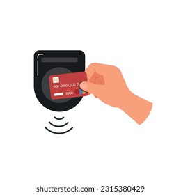 NFC wireless payment, Cashless Payment machine with card, Scan to pay.