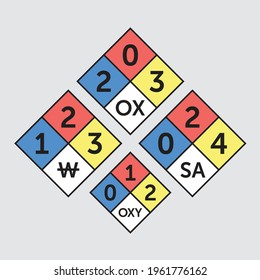 NFPA 704. Fire diamond. Risk identification sign. Hazardous materials.