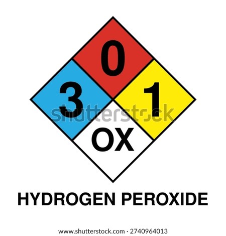 NFPA 704 hazard diamond for hydrogen peroxide displaying health rating 3, flammability rating 0, instability rating 1, and oxidizer designation. Ideal for chemical storage areas, laboratories, industrial facilities, and workplace safety compliance labeling.