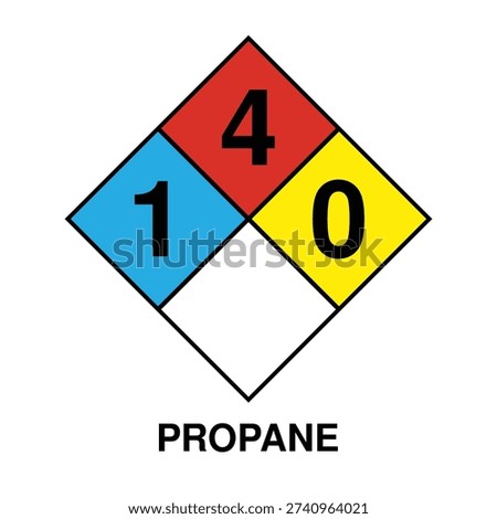 NFPA 704 hazard diamond for propane displaying flammability rating 4, health rating 1, and instability rating 0. Ideal for gas cylinders, storage facilities, industrial sites, and fire safety compliance labeling.