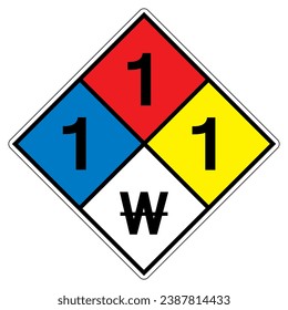 NFPA Diamond 704 1-1-1 W Symbol Sign, Vector Illustration, Isolate On White Background Label. EPS10