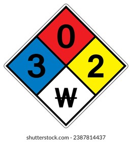 NFPA Diamond 704 3-0-2 W Symbol Sign, Vector Illustration, Isolate On White Background Label. EPS10