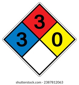 NFPA Diamond 704 3-3-0  Symbol Sign, Vector Illustration, Isolate On White Background Label. EPS10